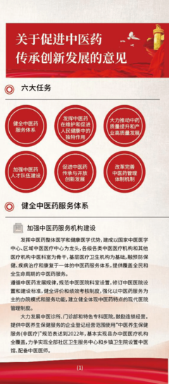 一图读懂《中华人民共和国中医药法》——中药材的重点解读